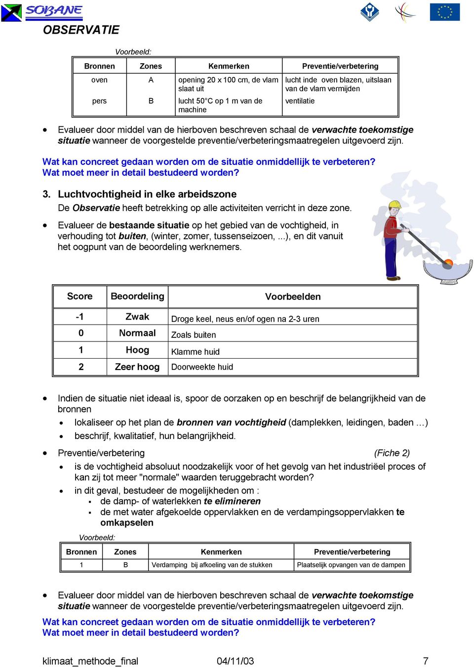 Luchtvochtigheid in elke arbeidszone De Observatie heeft betrekking op alle activiteiten verricht in deze zone.