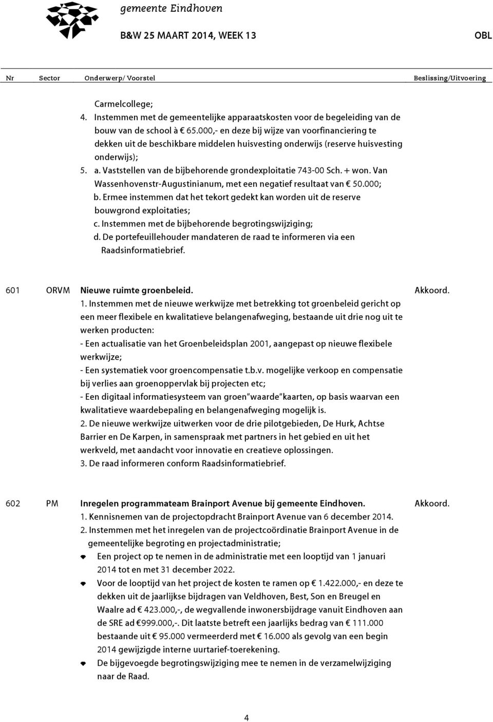 Vaststellen van de bijbehorende grondexploitatie 743-00 Sch. + won. Van Wassenhovenstr-Augustinianum, met een negatief resultaat van 50.000; b.