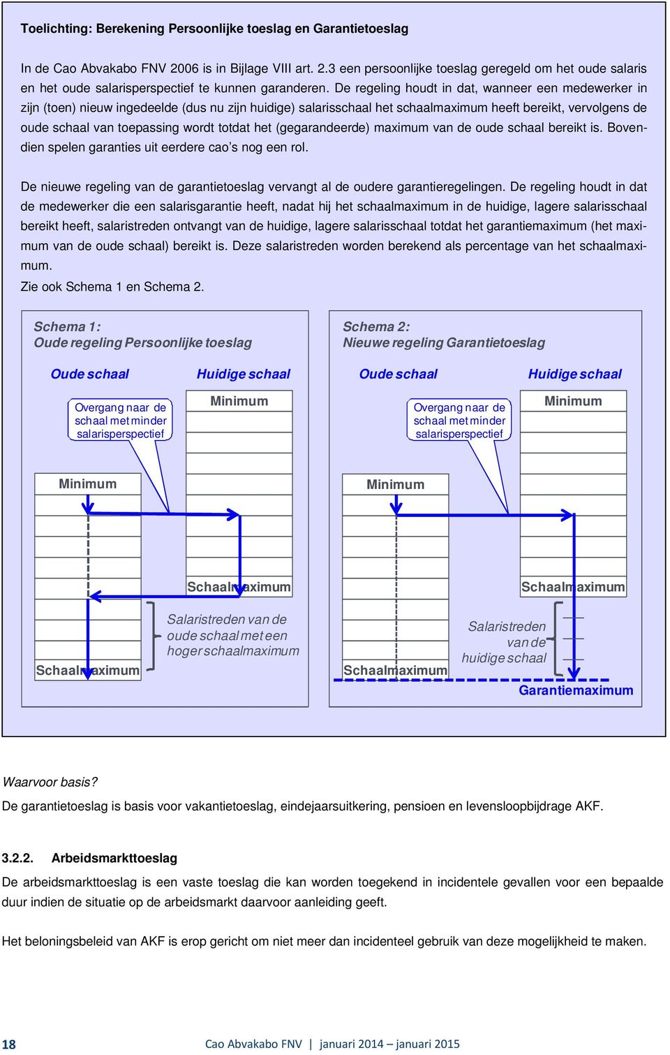 totdat het (gegarandeerde) maximum van de oude schaal bereikt is. Bovendien spelen garanties uit eerdere cao s nog een rol.