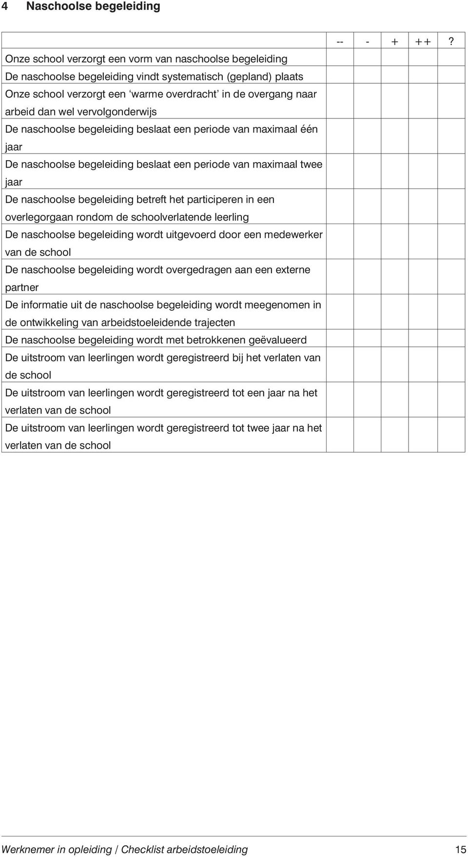 begeleiding betreft het participeren in een overlegorgaan rondom de schoolverlatende leerling De naschoolse begeleiding wordt uitgevoerd door een medewerker van de school De naschoolse begeleiding