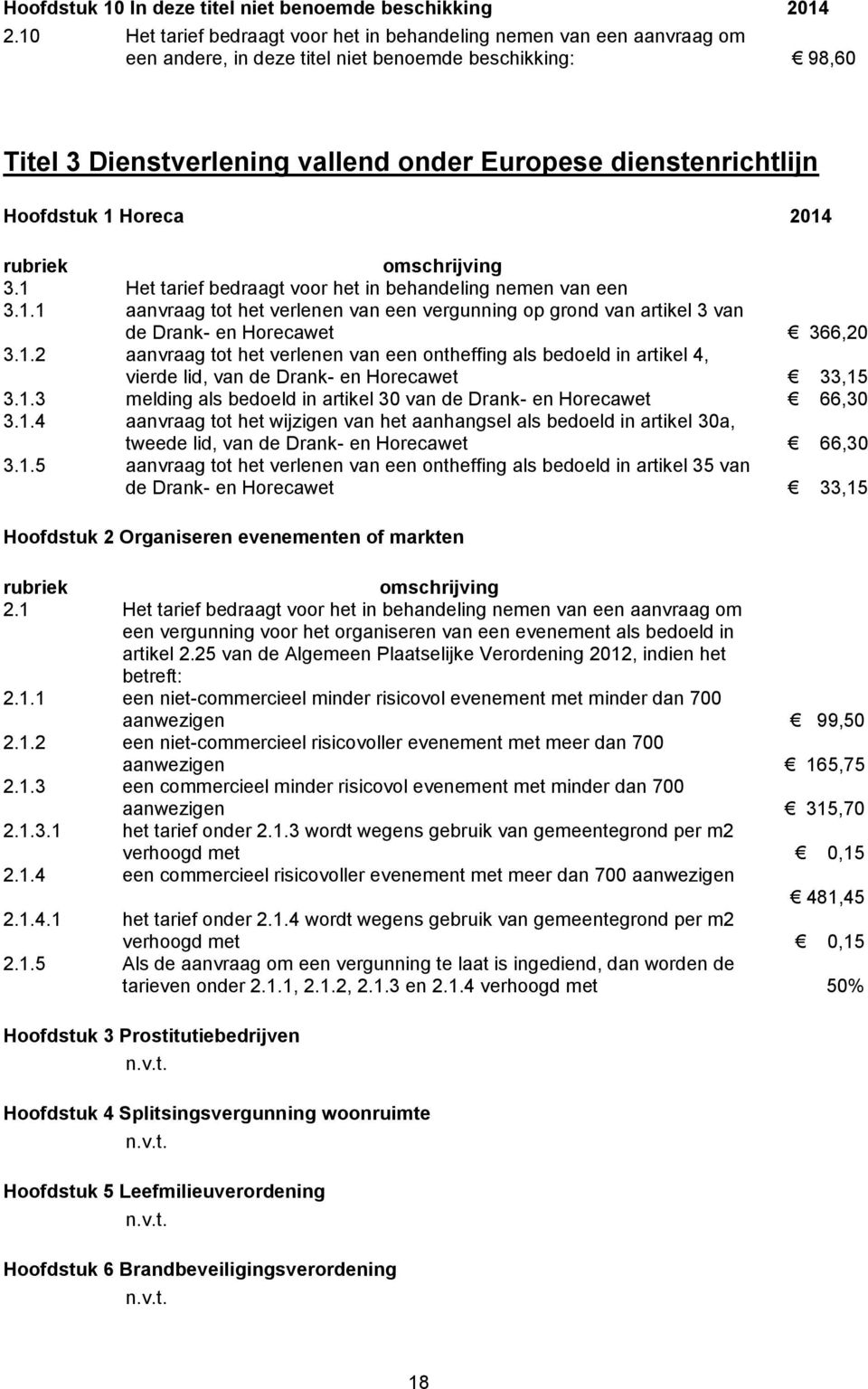 Hoofdstuk 1 Horeca 2014 3.1 Het tarief bedraagt voor het in behandeling nemen van een 3.1.1 aanvraag tot het verlenen van een vergunning op grond van artikel 3 van de Drank- en Horecawet 366,20 3.1.2 aanvraag tot het verlenen van een ontheffing als bedoeld in artikel 4, vierde lid, van de Drank- en Horecawet 33,15 3.