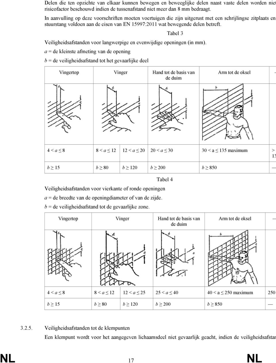 Tabel 3 Veiligheidsafstanden voor langwerpige en evenwijdige openingen (in mm).
