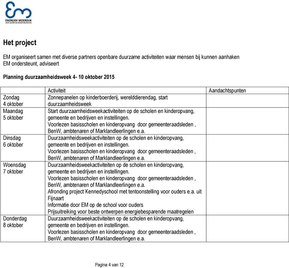 duurzaamheidsweekactiviteiten op de scholen en kinderopvang, gemeente en bedrijven en instellingen.