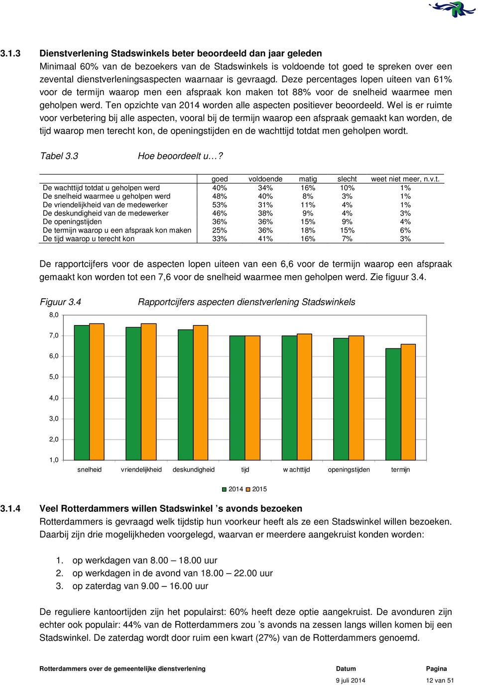 Ten opzichte van 2014 worden alle aspecten positiever beoordeeld.