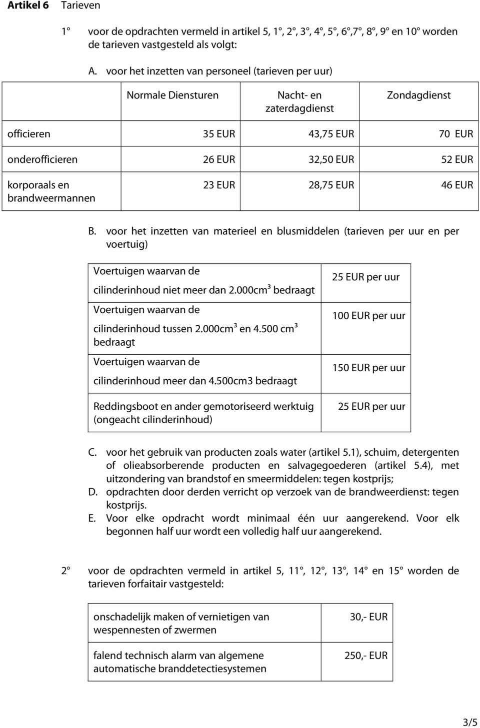 brandweermannen 23 EUR 28,75 EUR 46 EUR B. voor het inzetten van materieel en blusmiddelen (tarieven per uur en per voertuig) cilinderinhoud niet meer dan 2.000cm³ bedraagt cilinderinhoud tussen 2.