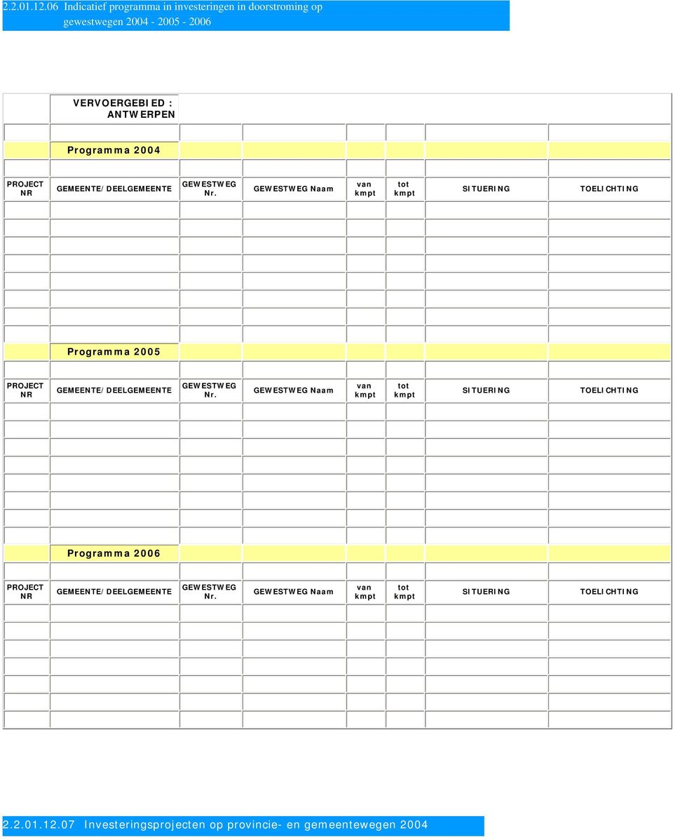 2004 PROJECT NR GEMEENTE/DEELGEMEENTE GEWESTWEG Nr.