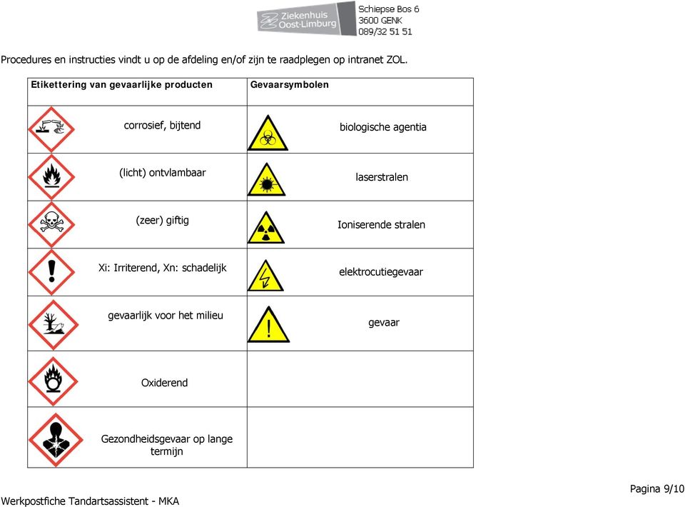 (licht) ontvlambaar laserstralen (zeer) giftig Ioniserende stralen Xi: Irriterend, Xn: