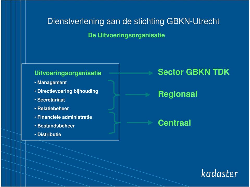 Directievoering bijhouding Secretariaat Relatiebeheer