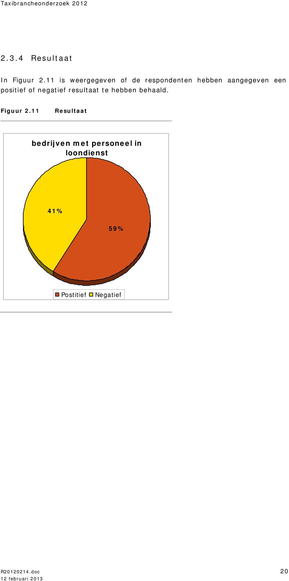 positief of negatief resultaat te hebben behaald. Figuur 2.