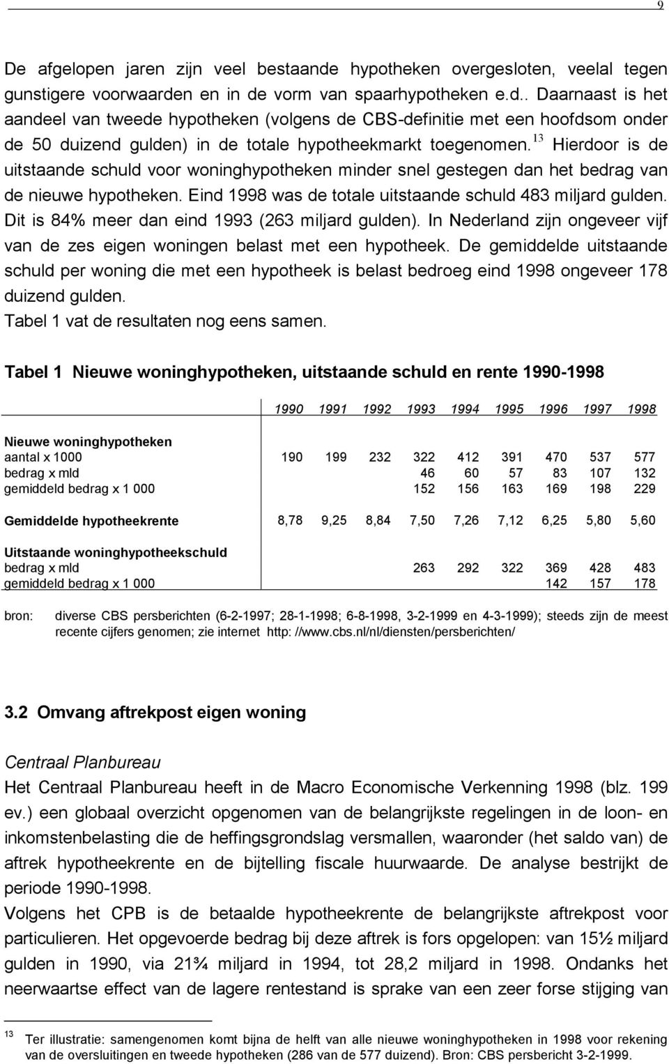 Dit is 84% meer dan eind 1993 (263 miljard gulden). In Nederland zijn ongeveer vijf van de zes eigen woningen belast met een hypotheek.