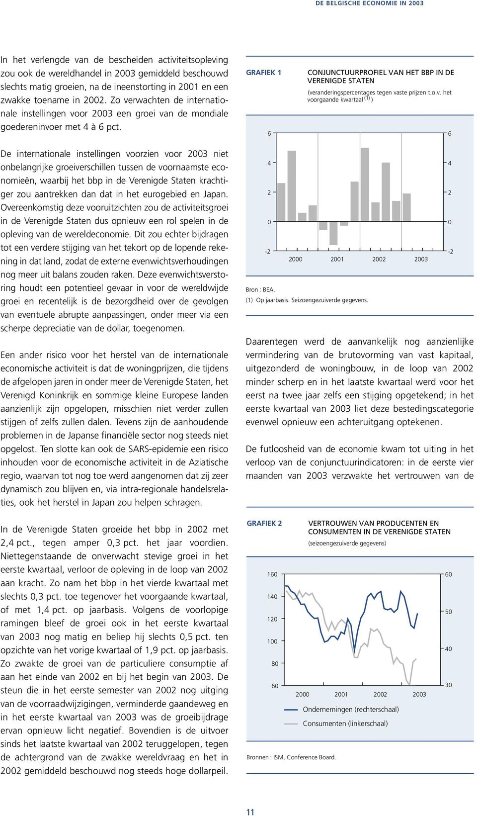 GRAFIEK 1 6 CONJUNCTUURPROFIEL VAN HET BBP IN DE VERENIGDE STATEN (ve