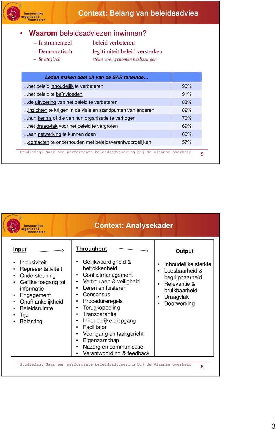 96% het beleid te beïnvloeden 91% de uitvoering van het beleid te verbeteren 83% inzichten te krijgen in de visie en standpunten van anderen 82% hun kennis of die van hun organisatie te verhogen 76%