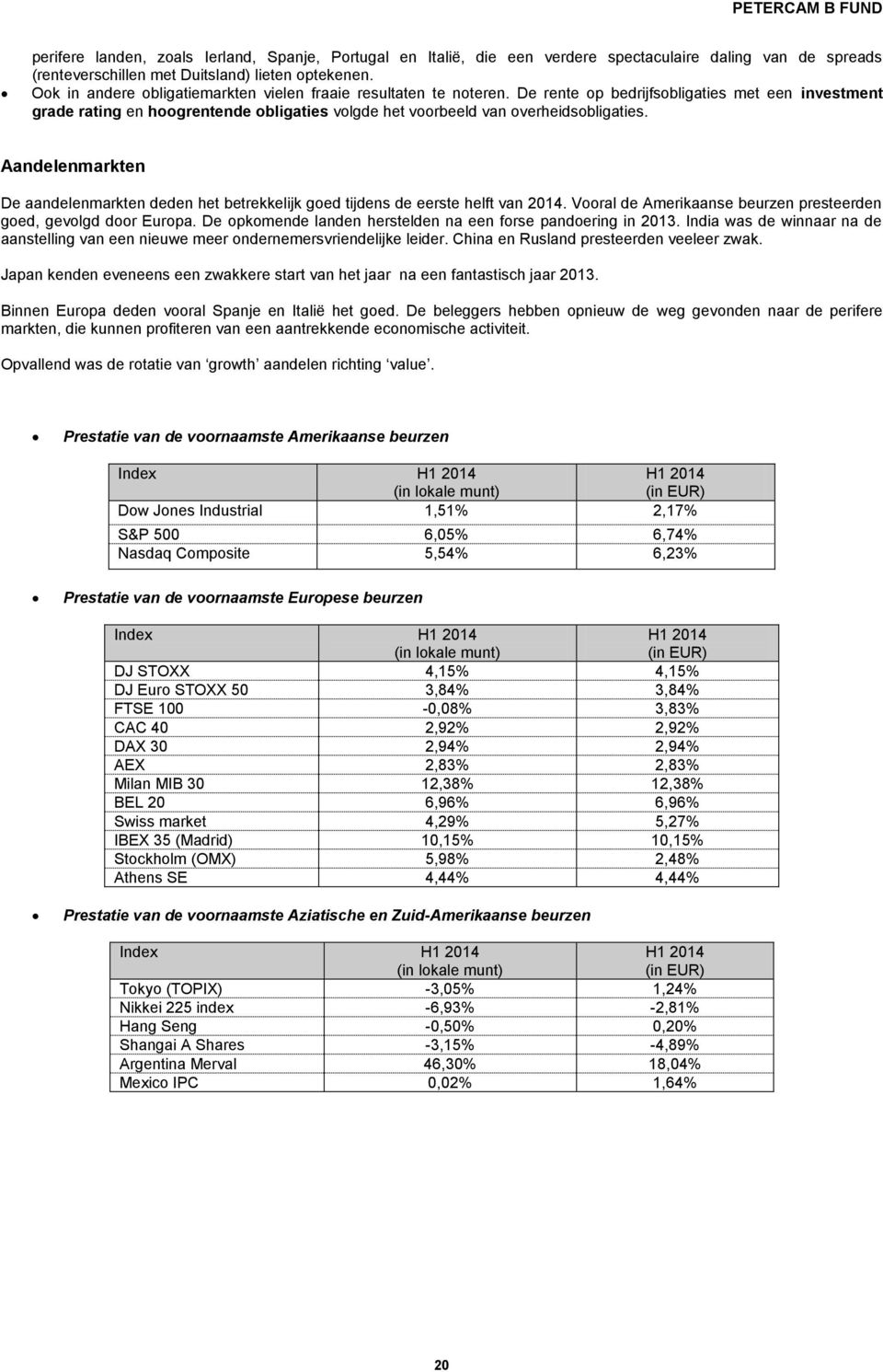 De rente op bedrijfsobligaties met een investment grade rating en hoogrentende obligaties volgde het voorbeeld van overheidsobligaties.