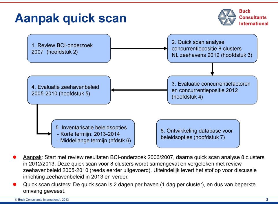 Ontwikkeling database voor beleidsopties (hoofdstuk 7) Aanpak: Start met review resultaten BCI-onderzoek 2006/2007, daarna quick scan analyse 8 clusters in 2012/2013.