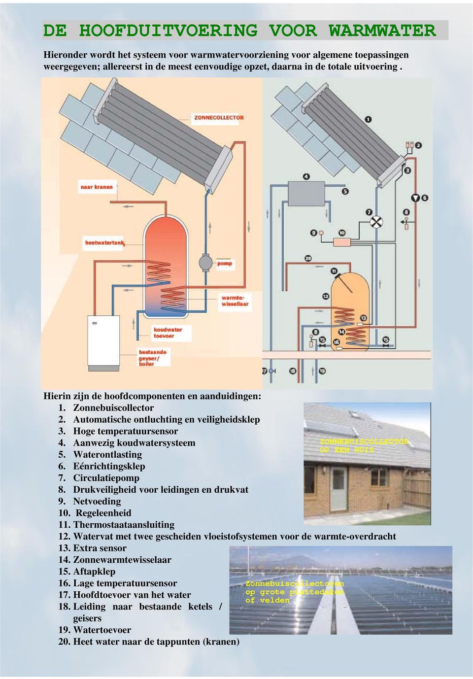 Eénrichtingsklep 7. Circulatiepomp 8. Drukveiligheid voor leidingen en drukvat 9. Netvoeding 10. Regeleenheid 11. Thermostaataansluiting 12.