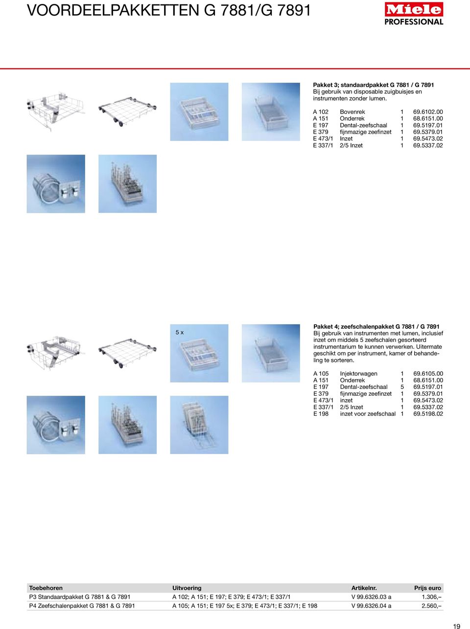 02 5 x Pakket 4; zeefschalenpakket G 7881 / G 7891 Bij gebruik van instrumenten met lumen, inclusief inzet om middels 5 zeefschalen gesorteerd instrumentarium te kunnen verwerken.