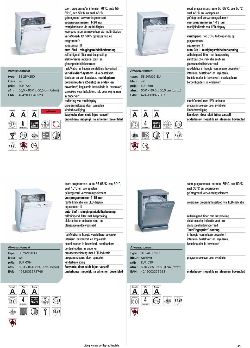 bovenkorf, kopjesrek, besteklade in bovenkorf, sproeikop voor bakplaten, rek voor wijnglazen in onderkorf bediening via multidisplay type: SE 24M261EU prijs: EUR 659,- EAN: 42420072807 soort