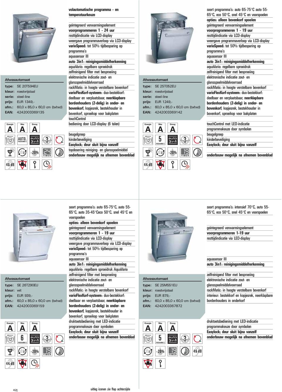 neerklapbare bordenhouders (2-delig) in onder- en bovenkorf, kopjesrek, bestekhouder in bovenkorf, sproeikop voor bakplaten touchcontrol bediening door LCD-display (6 talen) beugelgreep topdosering