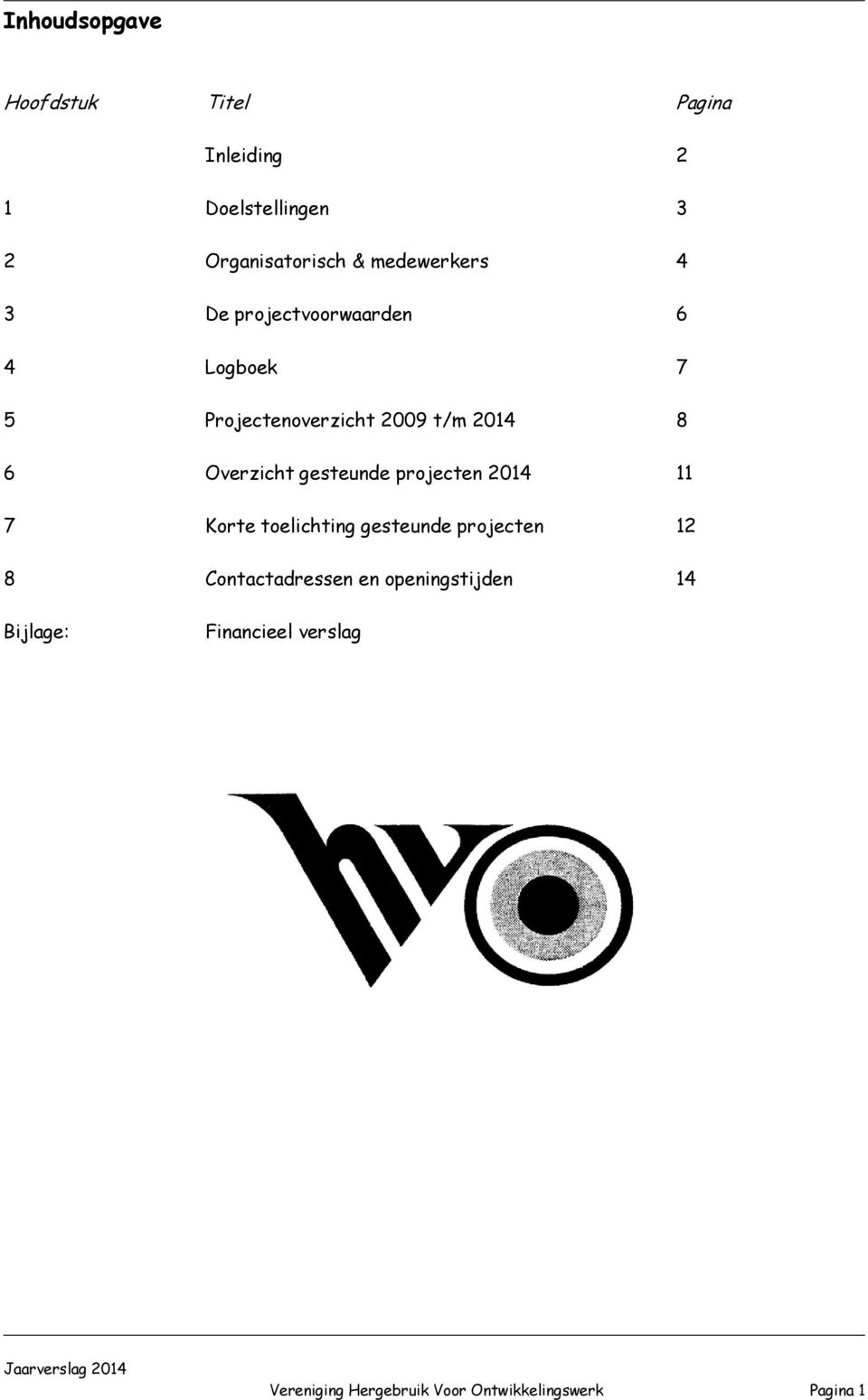 Overzicht gesteunde projecten 2014 11 7 Korte toelichting gesteunde projecten 12 8