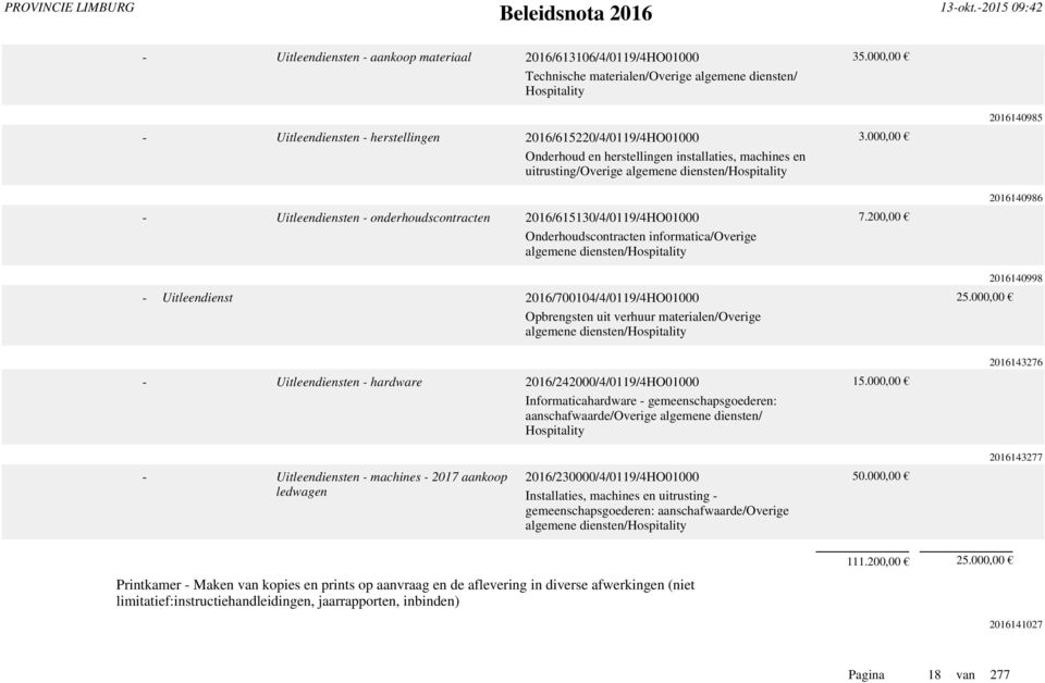 000,00 Onderhoud en herstellingen installaties, machines en uitrusting/overige algemene diensten/hospitality 2016140985 - Uitleendiensten - onderhoudscontracten 2016/615130/4/0119/4HO01000 7.