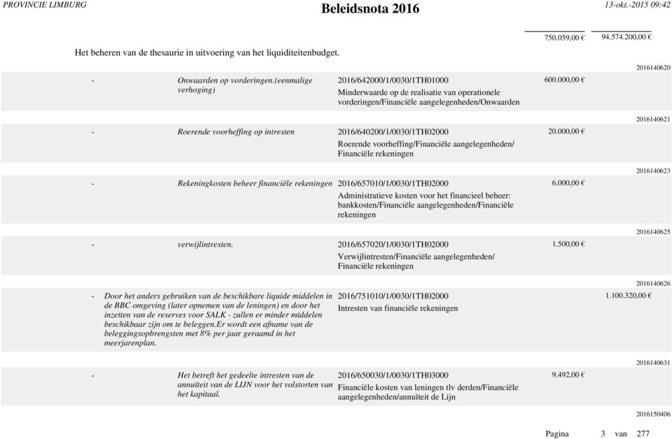 000,00 Roerende voorheffing/financiële aangelegenheden/ Financiële rekeningen 2016140623 - Rekeningkosten beheer financiële rekeningen 2016/657010/1/0030/1TH02000 6.