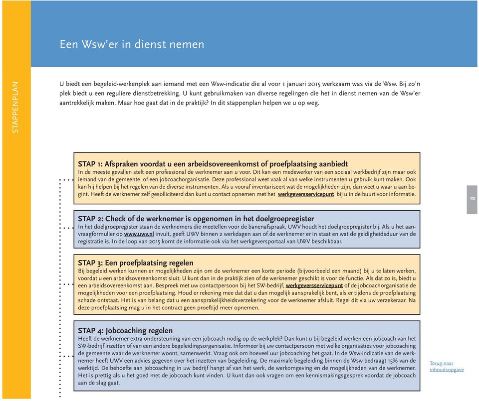 In dit stappenplan helpen we u op weg. STAP 1: Afspraken voordat u een arbeidsovereenkomst of proefplaatsing aanbiedt In de meeste gevallen stelt een professional de werknemer aan u voor.