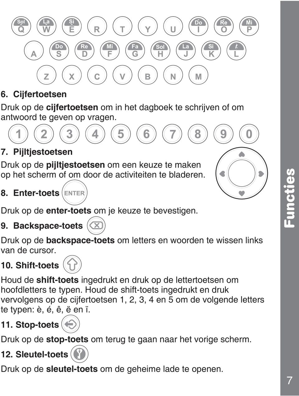 Backspace-toets Druk op de backspace-toets om letters en woorden te wissen links van de cursor. Functies 10.