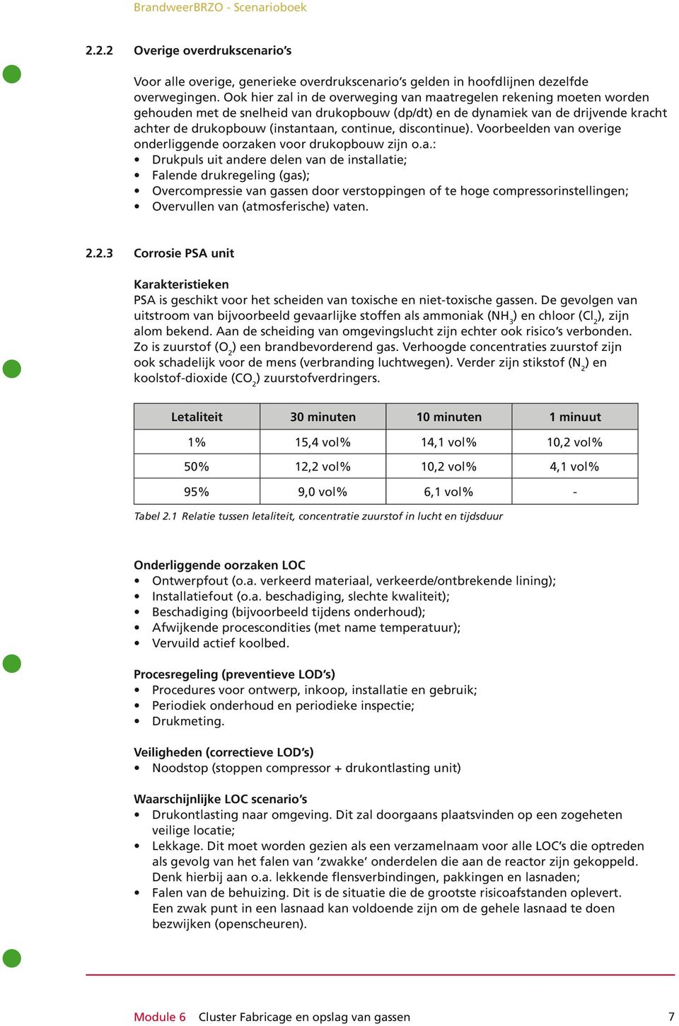 o.a.: 2.2.3 Corrosie PSA unit Karakteristieken PSA is geschikt voor het scheiden van toxische en niet-toxische gassen.