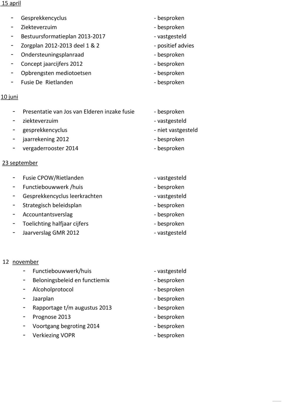 ziekteverzuim - vastgesteld - gesprekkencyclus - niet vastgesteld - jaarrekening 2012 - besproken - vergaderrooster 2014 - besproken 23 september - Fusie CPOW/Rietlanden - vastgesteld -