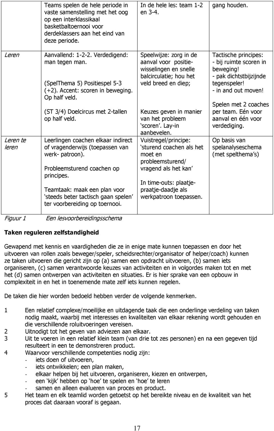 Leerlingen coachen elkaar indirect of vragenderwijs (toepassen van werk- patroon). Probleemsturend coachen op principes.