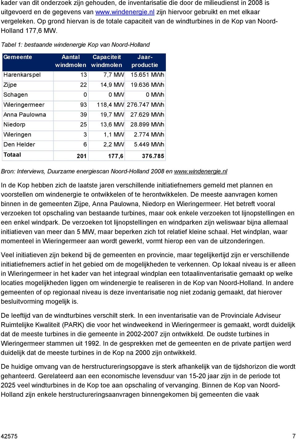 Tabel 1: bestaande windenergie Kop van Noord-Holland Gemeente Aantal windmolen s Capaciteit windmolen s Jaarproductie Harenkarspel 13 7,7 MW 15.651 MWh Zijpe 22 14,9 MW 19.