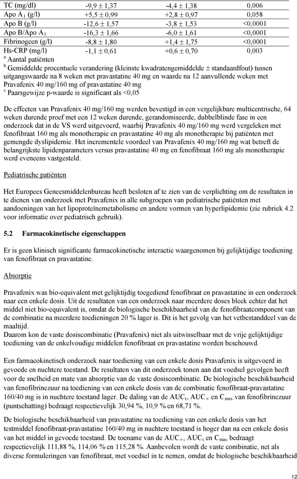 40 mg en waarde na 12 aanvullende weken met Pravafenix 40 mg/160 mg of pravastatine 40 mg c Paarsgewijze p-waarde is significant als <0,05 De effecten van Pravafenix 40 mg/160 mg werden bevestigd in