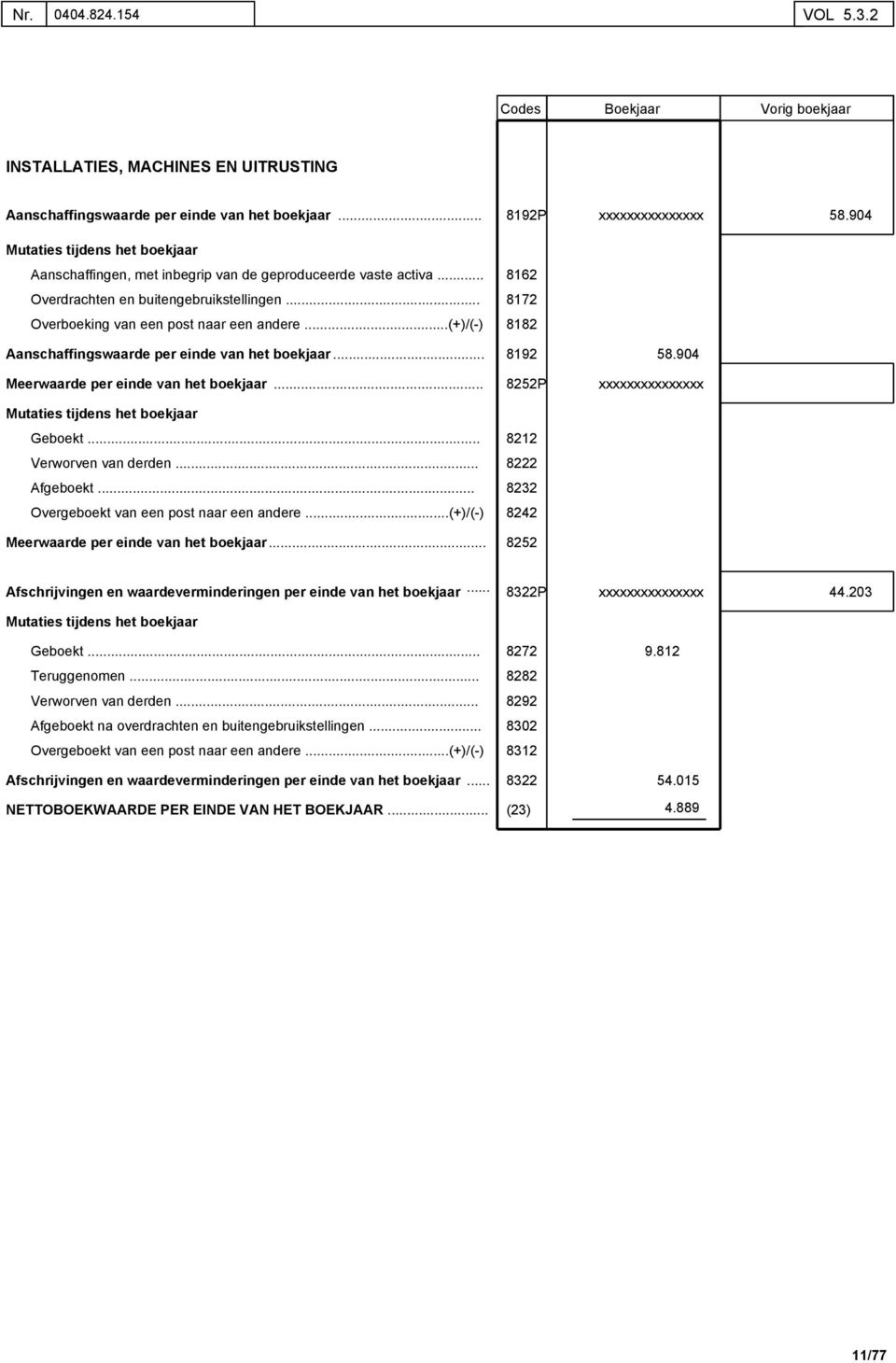 (+)/(-) 8182 Aanschaffingswaarde per einde van het boekjaar.... Meerwaarde per einde van het boekjaar... Mutaties tijdens het boekjaar 8192 8252P 58.904 xxxxxxxxxxxxxxx Geboekt.