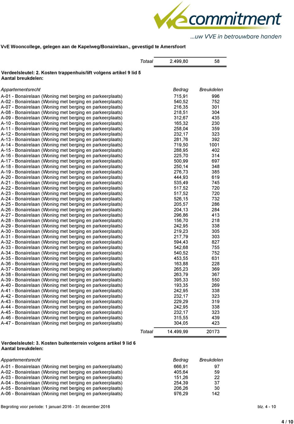 Bonairelaan (Woning met berging en parkeerplaats) 28,5 A-9 - Bonairelaan (Woning met berging en parkeerplaats) 32,67 A- - Bonairelaan (Woning met berging en parkeerplaats) 65,32 A- - Bonairelaan