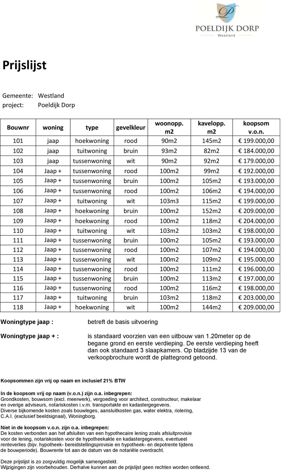 000,00 106 Jaap + tussenwoning rood 100m2 106m2 194.000,00 107 Jaap + tuitwoning wit 103m3 115m2 199.000,00 108 Jaap + hoekwoning bruin 100m2 152m2 209.