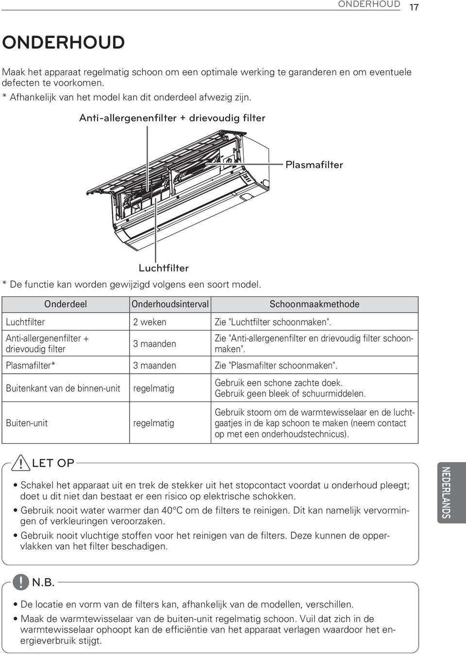 Anti-allergenenfilter + drievoudig filter 3 maanden Zie "Anti-allergenenfilter en drievoudig filter schoonmaken". Plasmafilter* 3 maanden Zie "Plasmafilter schoonmaken".