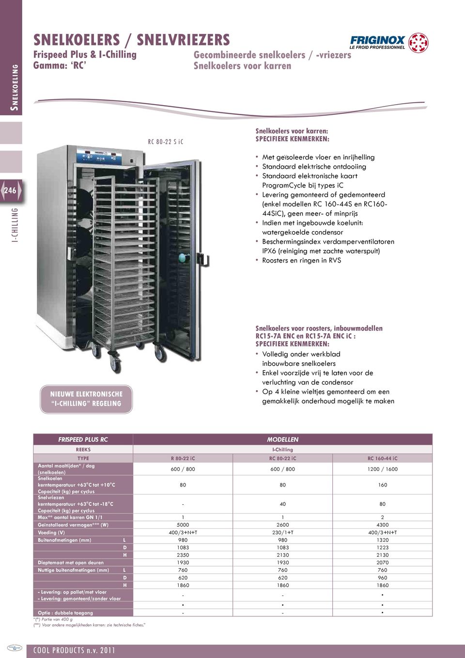 minprijs Indien met ingebouwde koelunit: watergekoelde condensor Beschermingsindex verdamperventilatoren IPX6 (reiniging met zachte waterspuit) Roosters en ringen in RVS Nieuwe elektronische