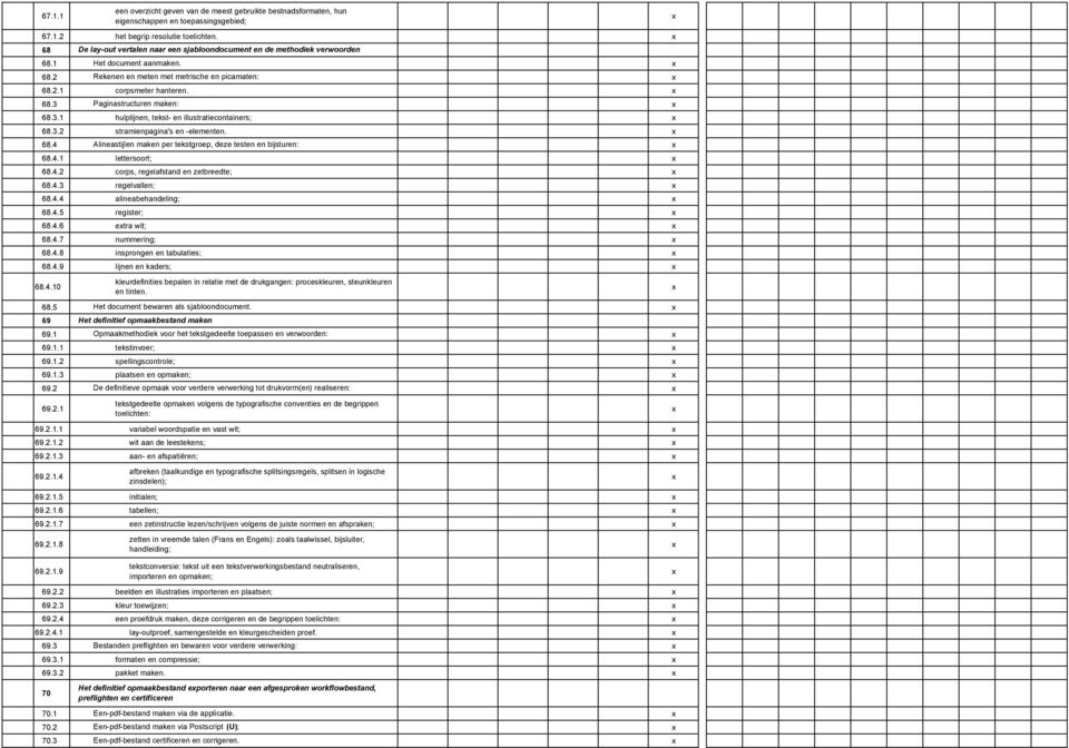 3.1 hulplijnen, tekst- en illustratiecontainers; 68.3.2 stramienpagina's en -elementen. 68.4 Alineastijlen maken per tekstgroep, deze testen en bijsturen: 68.4.1 lettersoort; 68.4.2 corps, regelafstand en zetbreedte; 68.