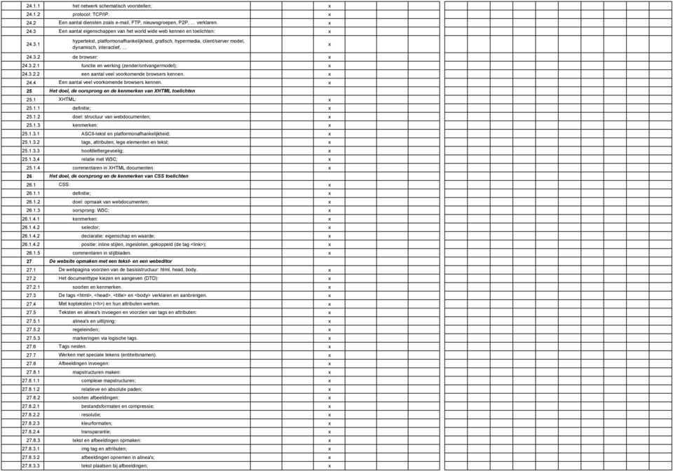 24.4 Een aantal veel voorkomende browsers kennen. 25 25.1 Het doel, de oorsprong en de kenmerken van XHTML toelichten XHTML: 25.1.1 definitie; 25.1.2 doel: structuur van webdocumenten; 25.1.3 kenmerken: 25.