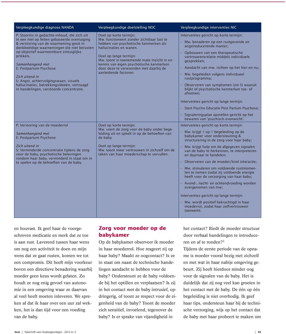 Samenhangend met E: Postpartum Psychose Zich uitend in S: Angst, achtervolgingswaan, visuele hallucinaties, betrekkingsideeën, vertraagd in handelingen, verstoorde concentratie.