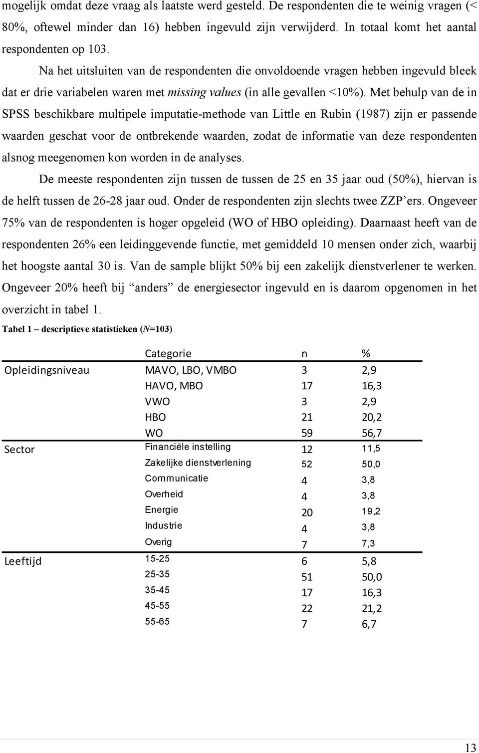 Met behulp van de in SPSS beschikbare multipele imputatie-methode van Little en Rubin (1987) zijn er passende waarden geschat voor de ontbrekende waarden, zodat de informatie van deze respondenten