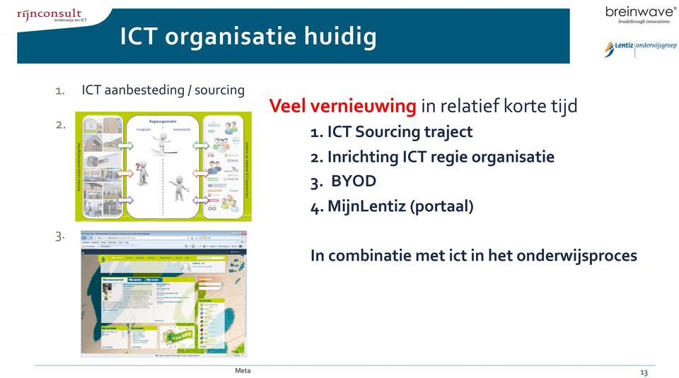 ICT Sourcing traject 2. Inrichting ICT regie organisatie 3.