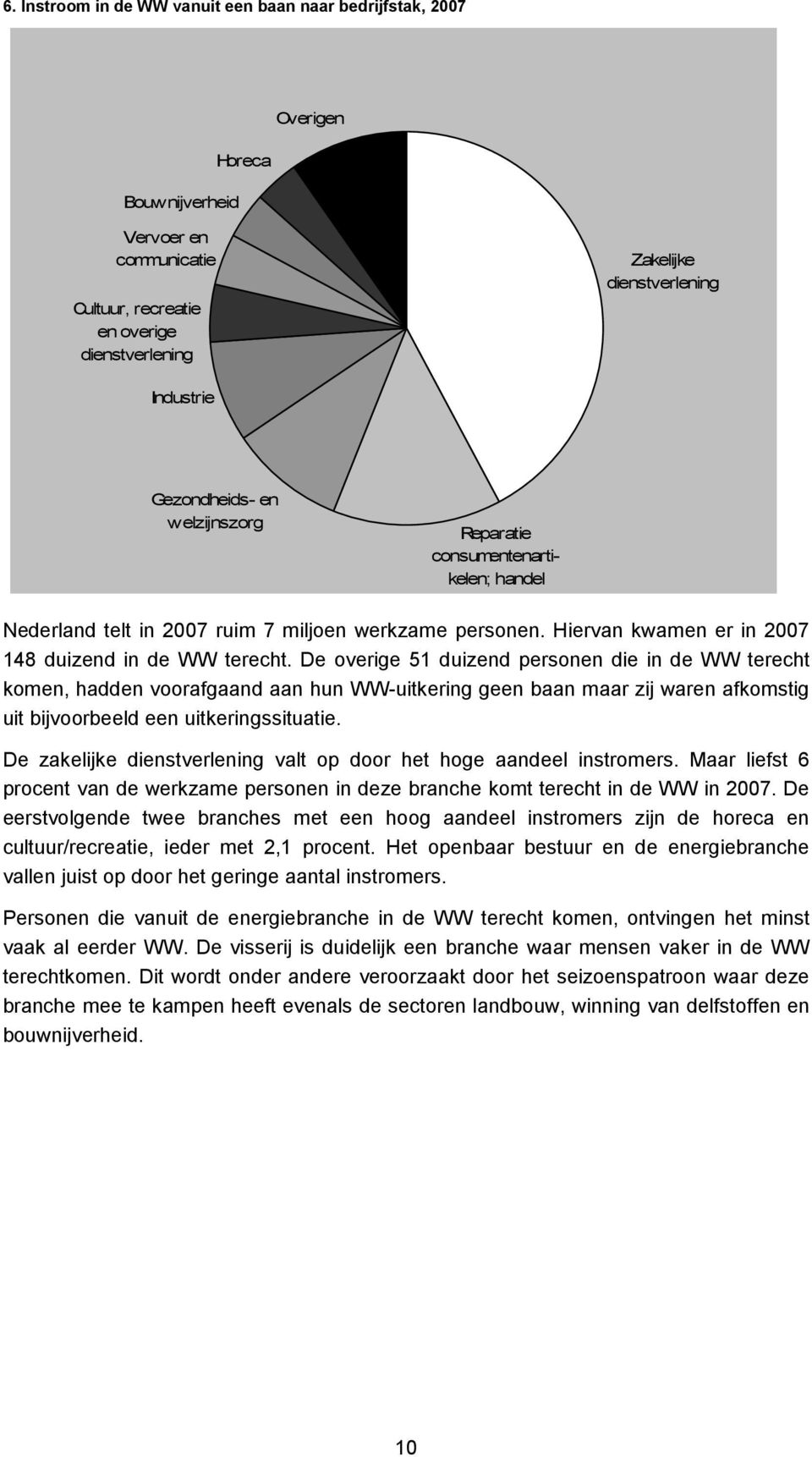 De overige 51 duizend personen die in de WW terecht komen, hadden voorafgaand aan hun WW-uitkering geen baan maar zij waren afkomstig uit bijvoorbeeld een uitkeringssituatie.