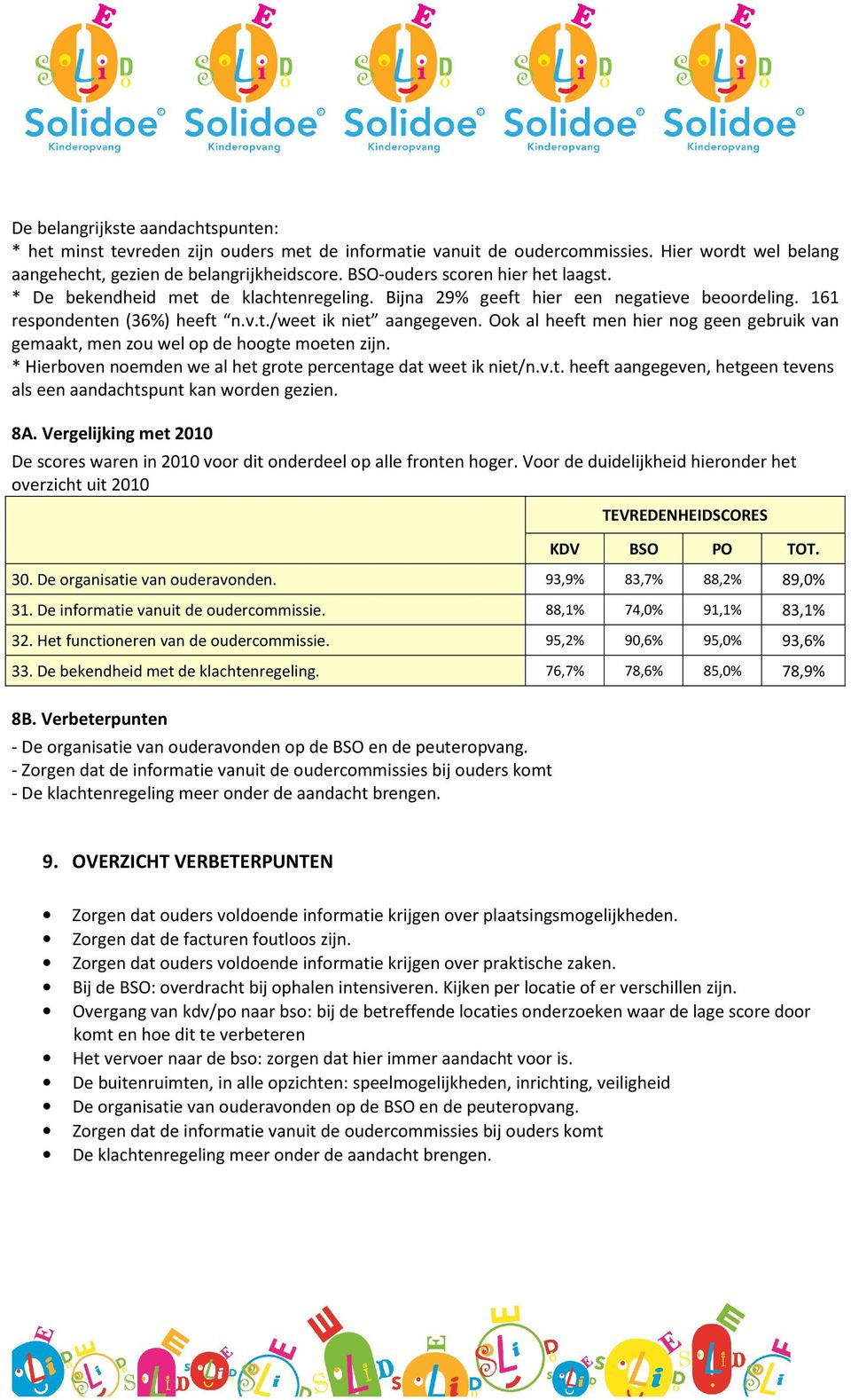 Ook al heeft men hier nog geen gebruik van gemaakt, men zou wel op de hoogte moeten zijn. * Hierboven noemden we al het grote percentage dat weet ik niet/n.v.t. heeft aangegeven, hetgeen tevens als een aandachtspunt kan worden gezien.