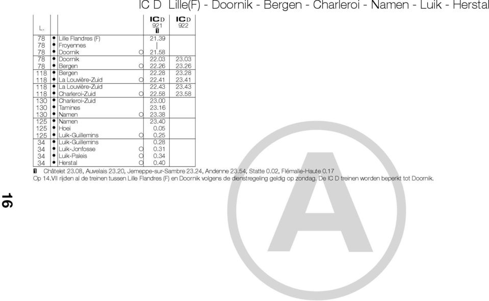 16 130 Y Namn O 23.38 125 Y Namn 23.40 125 Y 0.05 125 Y uk-umns O 0.25 34 Y uk-umns 0.28 34 Y uk-nss O 0.31 34 Y uk-pas O 0.34 34 rsta O 0.40 âtt 23.