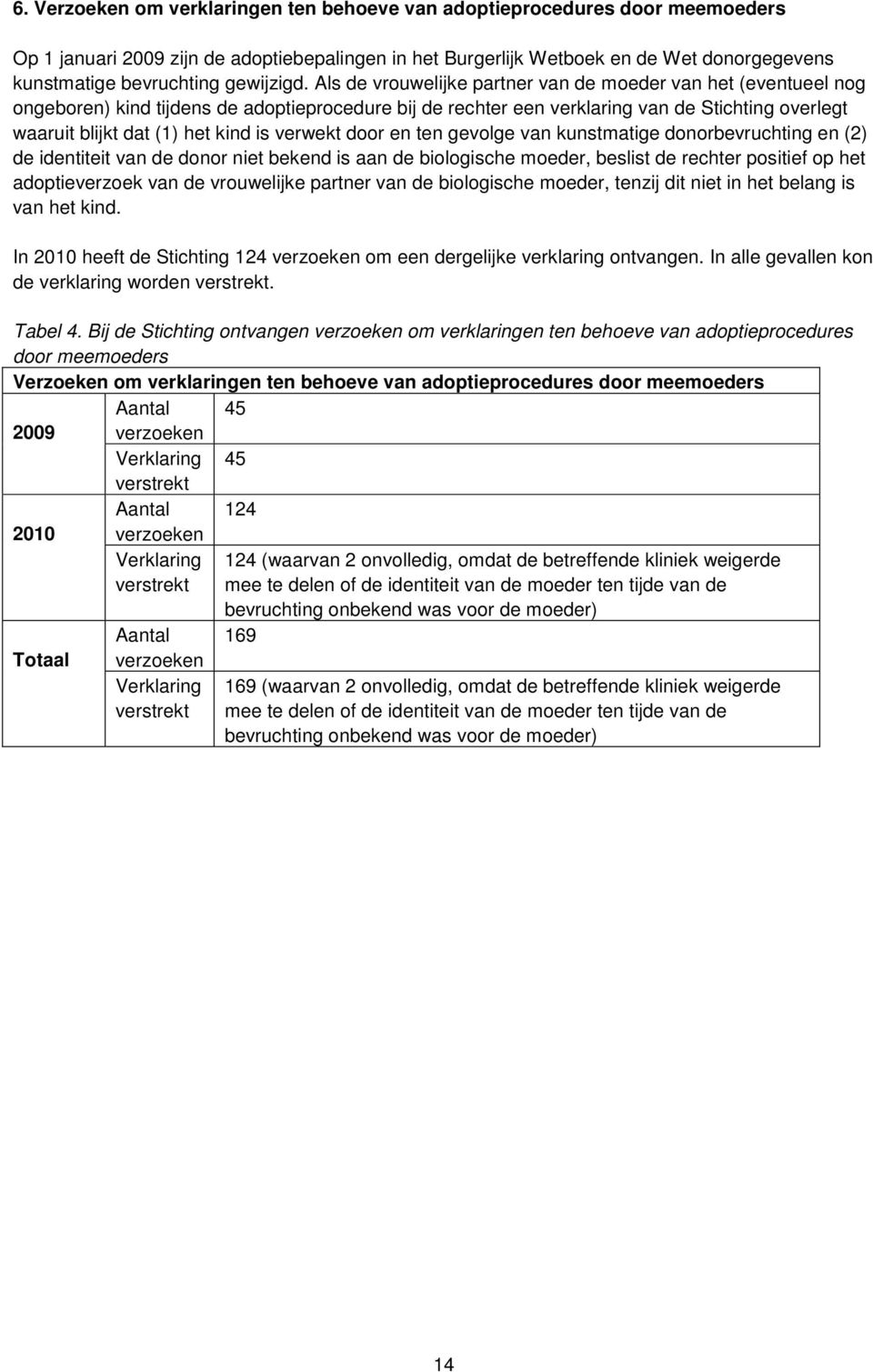 Als de vrouwelijke partner van de moeder van het (eventueel nog ongeboren) kind tijdens de adoptieprocedure bij de rechter een verklaring van de Stichting overlegt waaruit blijkt dat (1) het kind is