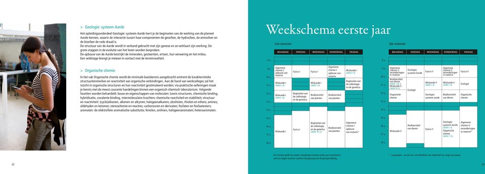 De grote stappen in de evolutie van het leven worden besproken. De opbouw van de Aarde bestrijkt de mineralen, gesteenten, ertsen, hun verwering en het milieu.