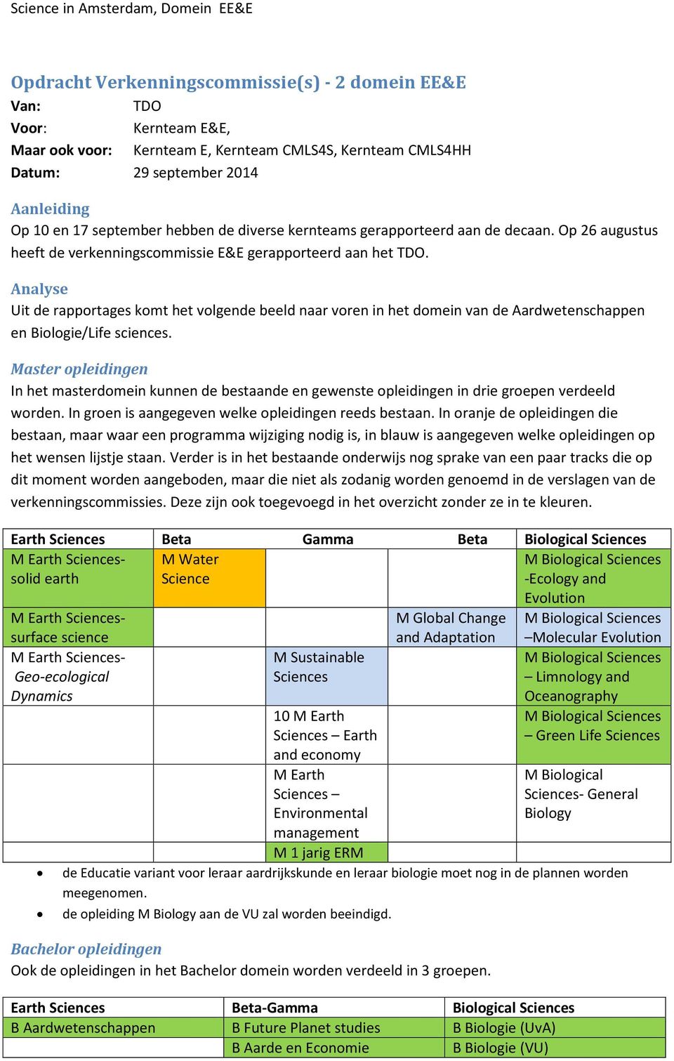 Analyse Uit de rapportages komt het volgende beeld naar voren in het domein van de Aardwetenschappen en Biologie/Life sciences.