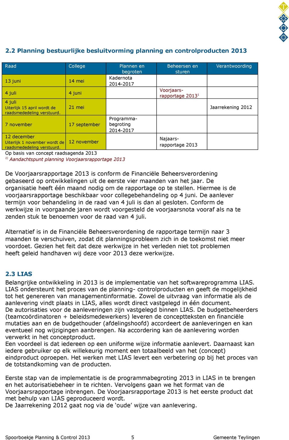 Op basis van concept raadsagenda 2013 1) Aandachtspunt planning Voorjaarsrapportage 2013 Beheersen en sturen Voorjaarsrapportage 2013 1 Verantwoording 21 mei Jaarrekening 2012 Najaarsrapportage 2013