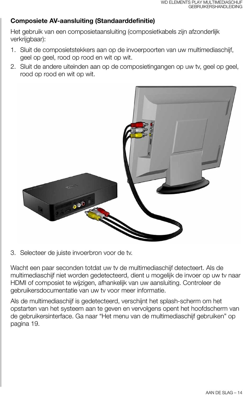 Sluit de andere uiteinden aan op de composietingangen op uw tv, geel op geel, rood op rood en wit op wit. 3. Selecteer de juiste invoerbron voor de tv.